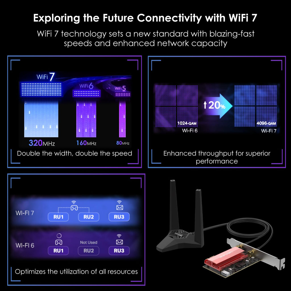 WAVLINK WiFi 7 PCIe-kaart BE8800 voor desktop-pc, tri-band BE200 draadloze adapter met Bluetooth 5.4, MU-MIMO, WPA3, voor Windows 10/11 (64-bits), ondersteunt geen AMD-moederborden 