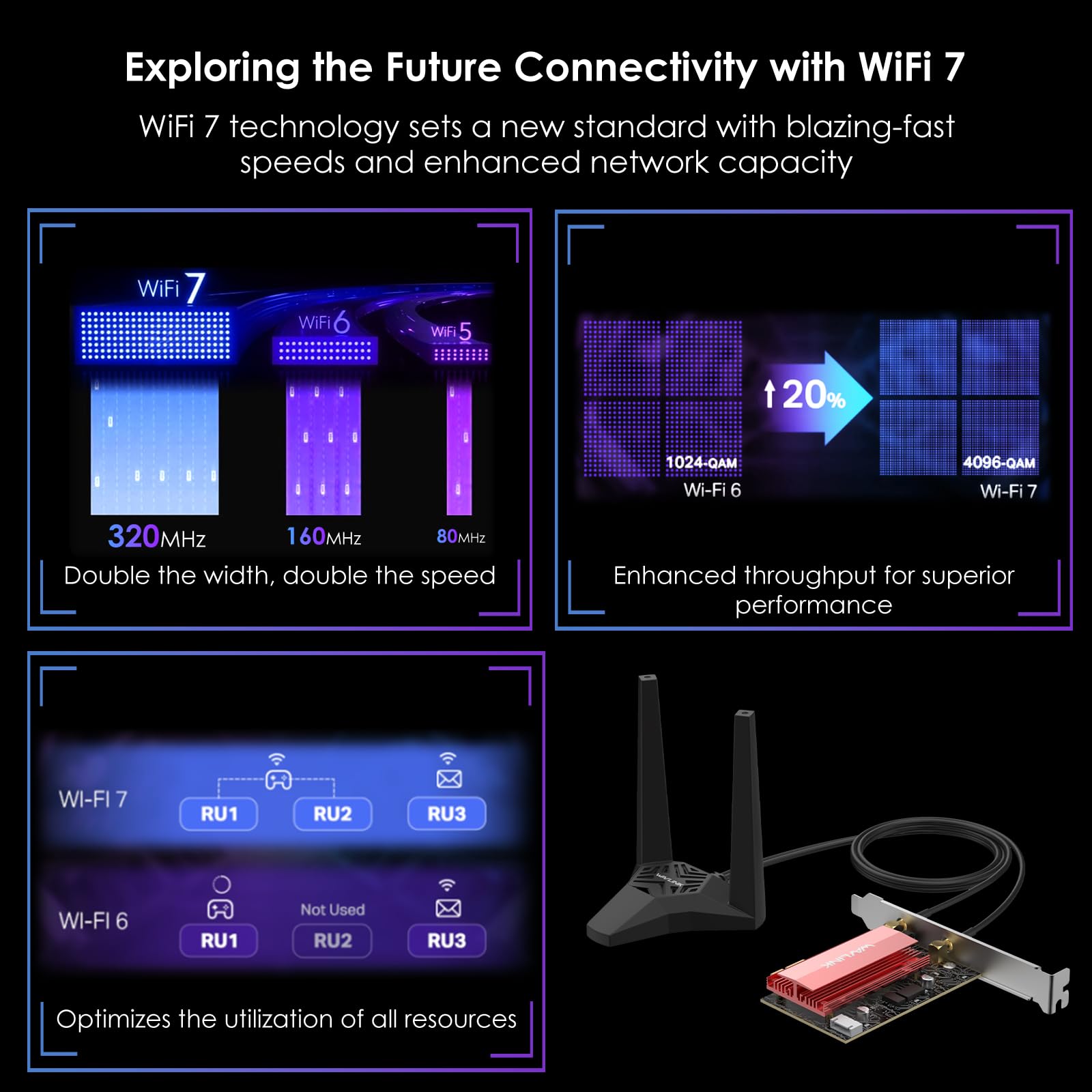 WAVLINK WiFi 7 PCIe-kaart BE8800 voor desktop-pc, tri-band BE200 draadloze adapter met Bluetooth 5.4, MU-MIMO, WPA3, voor Windows 10/11 (64-bits), ondersteunt geen AMD-moederborden 