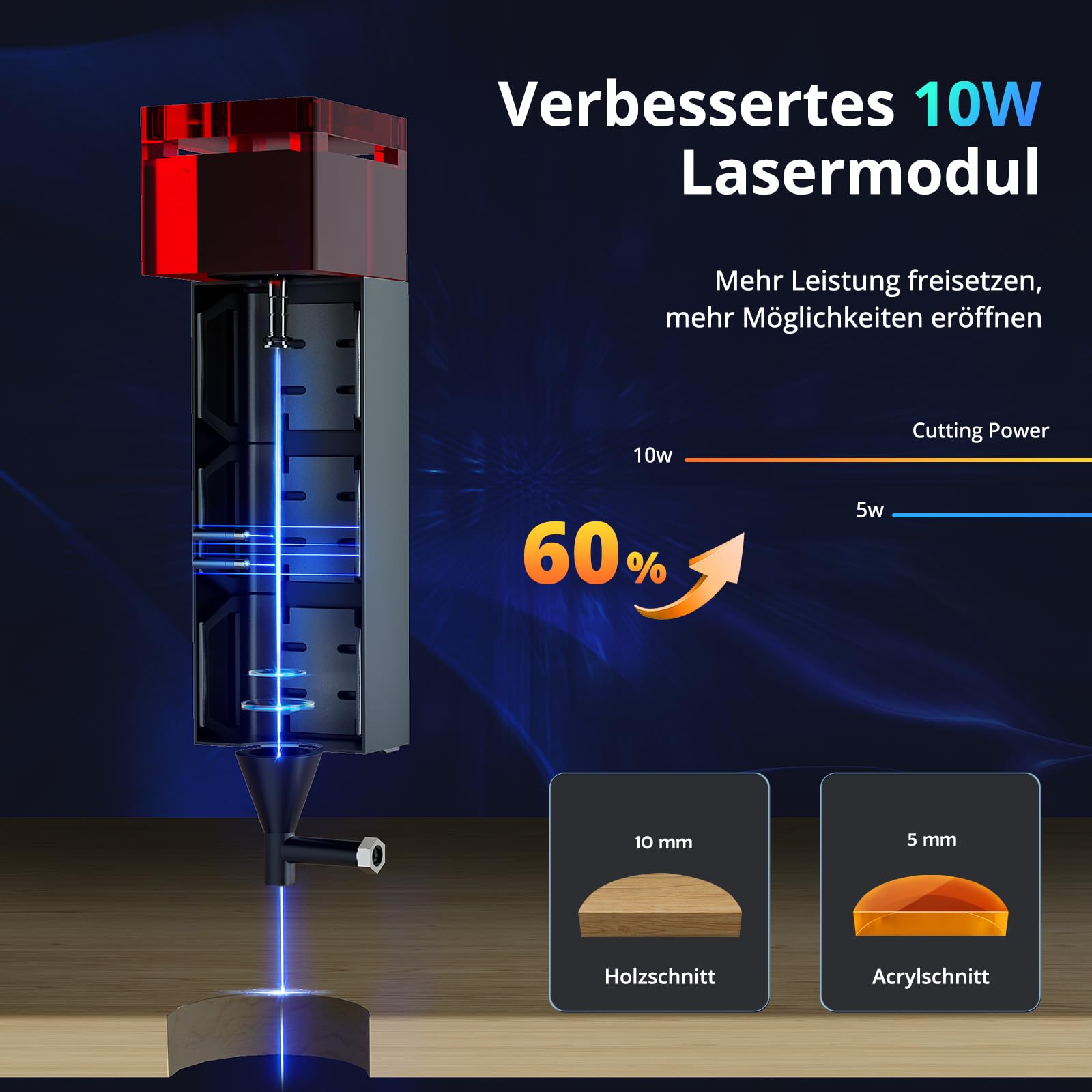 Mecpow X3 Pro lasergraveermachine met luchtondersteuning, 10W graveermachine en lasersnijder voor hout en metaal, 60W CNC-freesmachine met noodstop, vlam- en gyrodetectie, oppervlak 410 x 400 mm 
