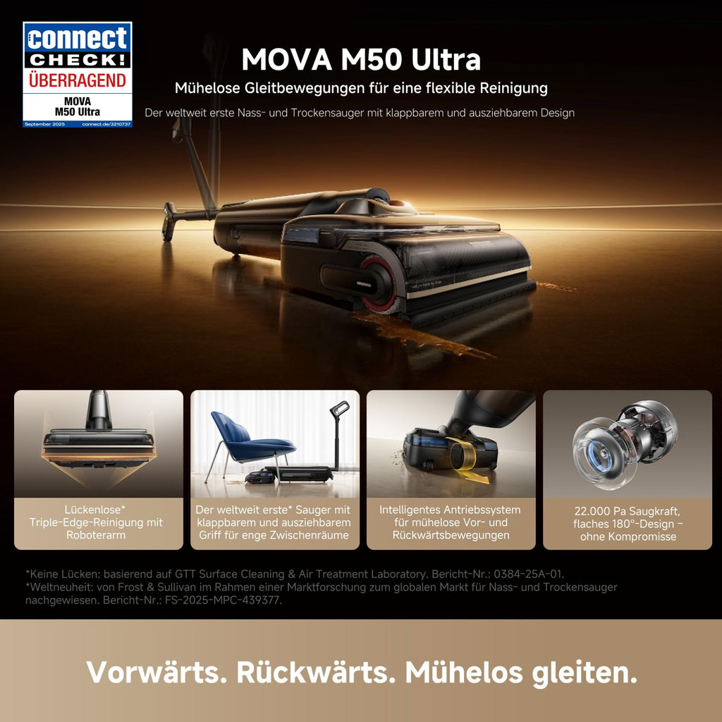 Mova X4 Pro Nass-Trocken-Sauger 20.000 Pa, Heißwasser-Wischfunktion, Tangle-Free, Selbstreinigung bei 100 °C, Push-In-Basisstation, LED-Bürstenkopf, Doppelkante, intelligente Saugkraftregelung
