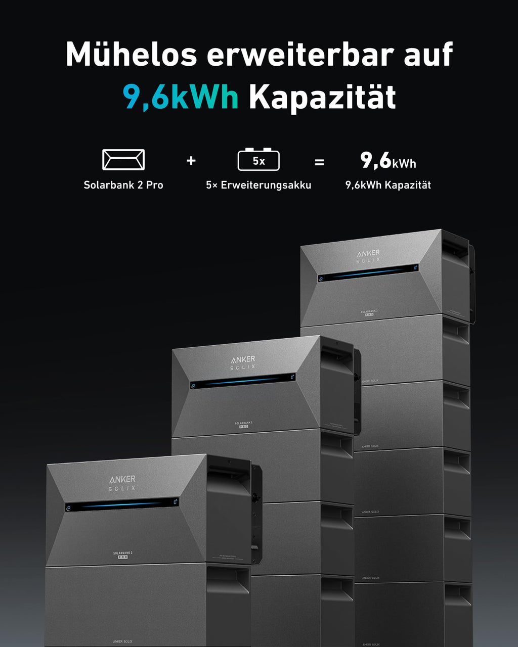Anker SOLIX Solar Bank 2 E1600 Pro met geheugen, alles-in-één energieopslag met micro-omvormer, 1,6 kWh, 4 MPPT 2400 W zonne-energie-ingang, 1000 W AC, 6000 laadcycli, capaciteit van 9,6 kWh, plug &amp; play 