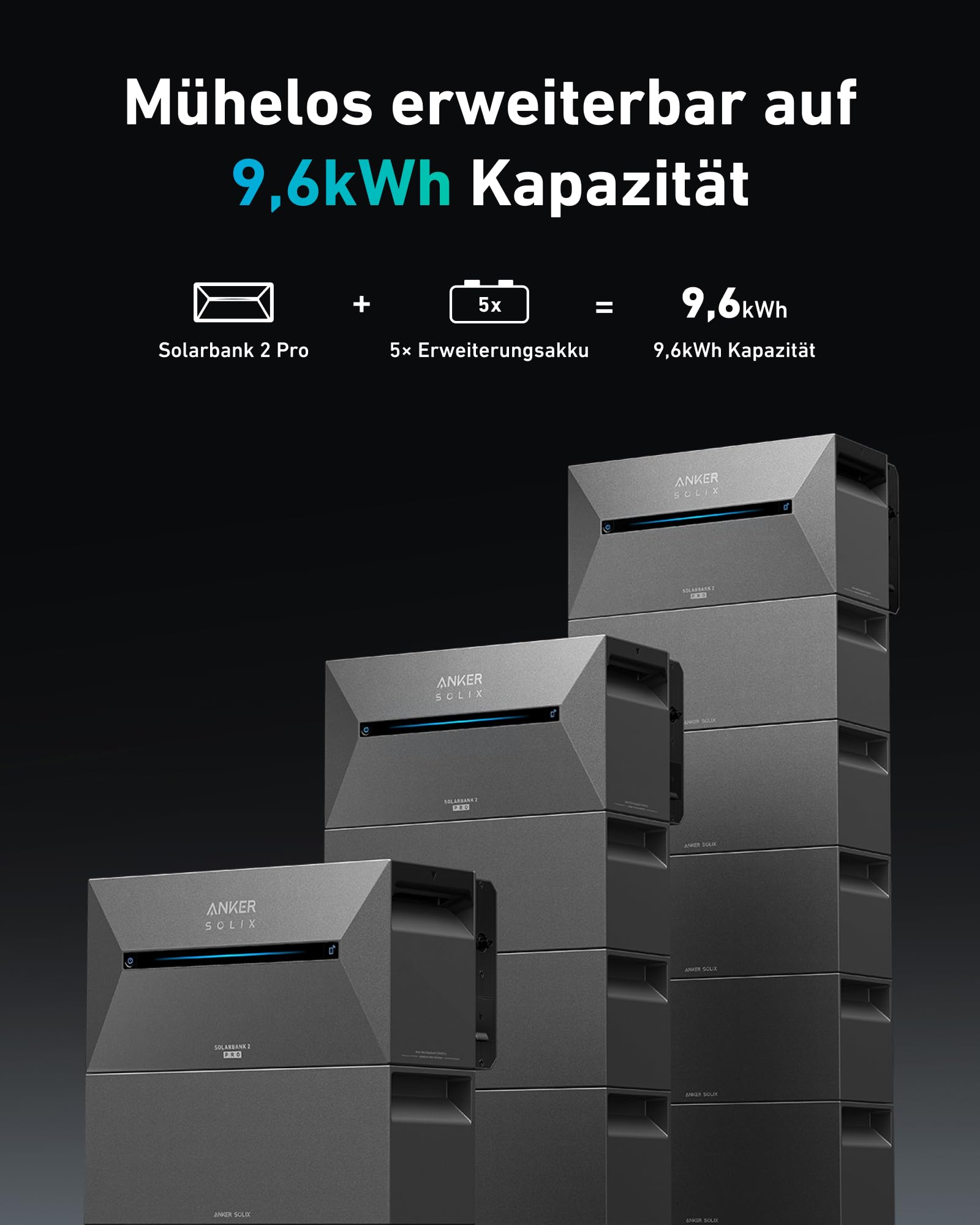 Anker SOLIX Solar Bank 2 E1600 Pro met geheugen, alles-in-één energieopslag met micro-omvormer, 1,6 kWh, 4 MPPT 2400 W zonne-energie-ingang, 1000 W AC, 6000 laadcycli, capaciteit van 9,6 kWh, plug &amp; play 