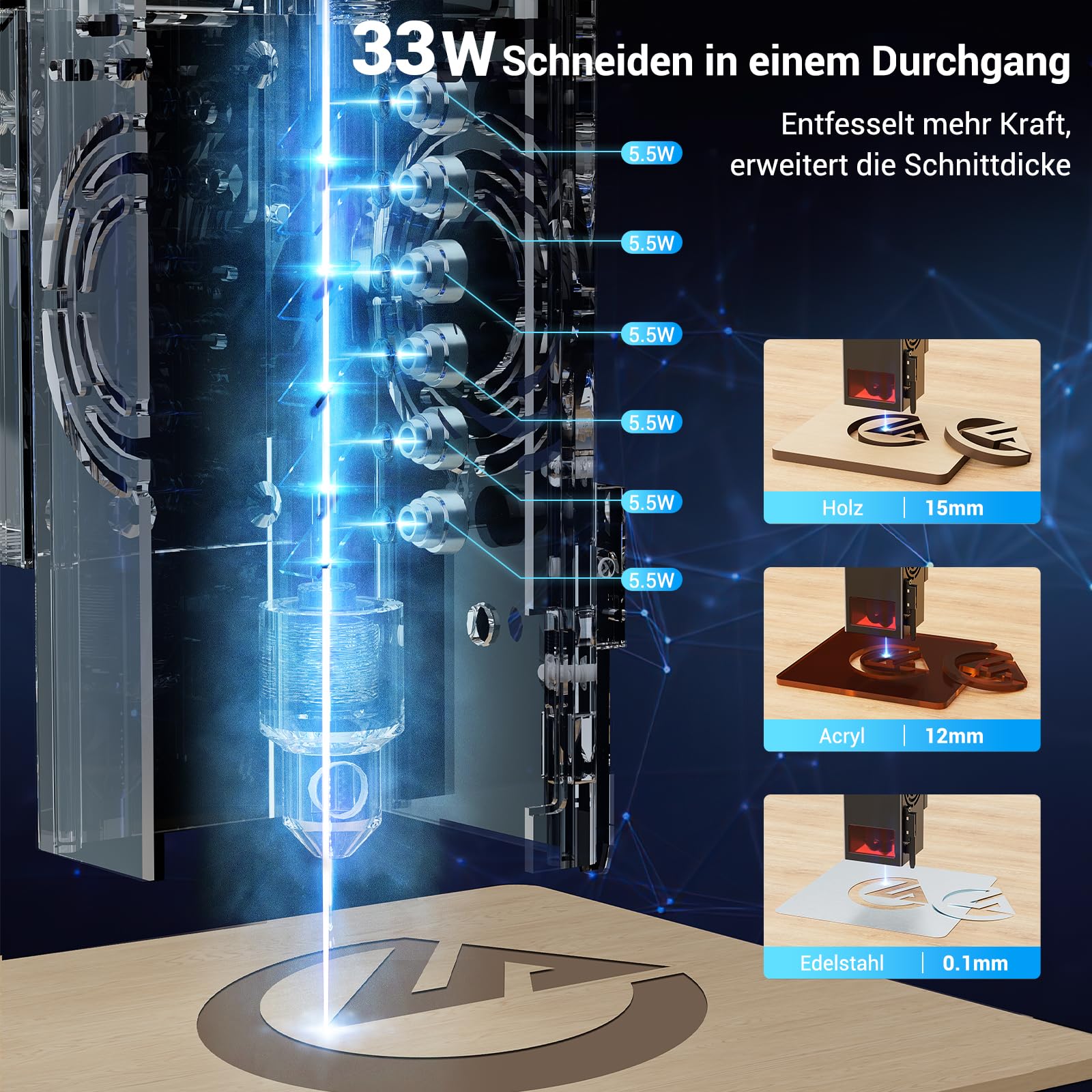 Mecpow X3 Pro lasergraveermachine met luchtondersteuning, 10W graveermachine en lasersnijder voor hout en metaal, 60W CNC-freesmachine met noodstop, vlam- en gyrodetectie, oppervlak 410 x 400 mm 