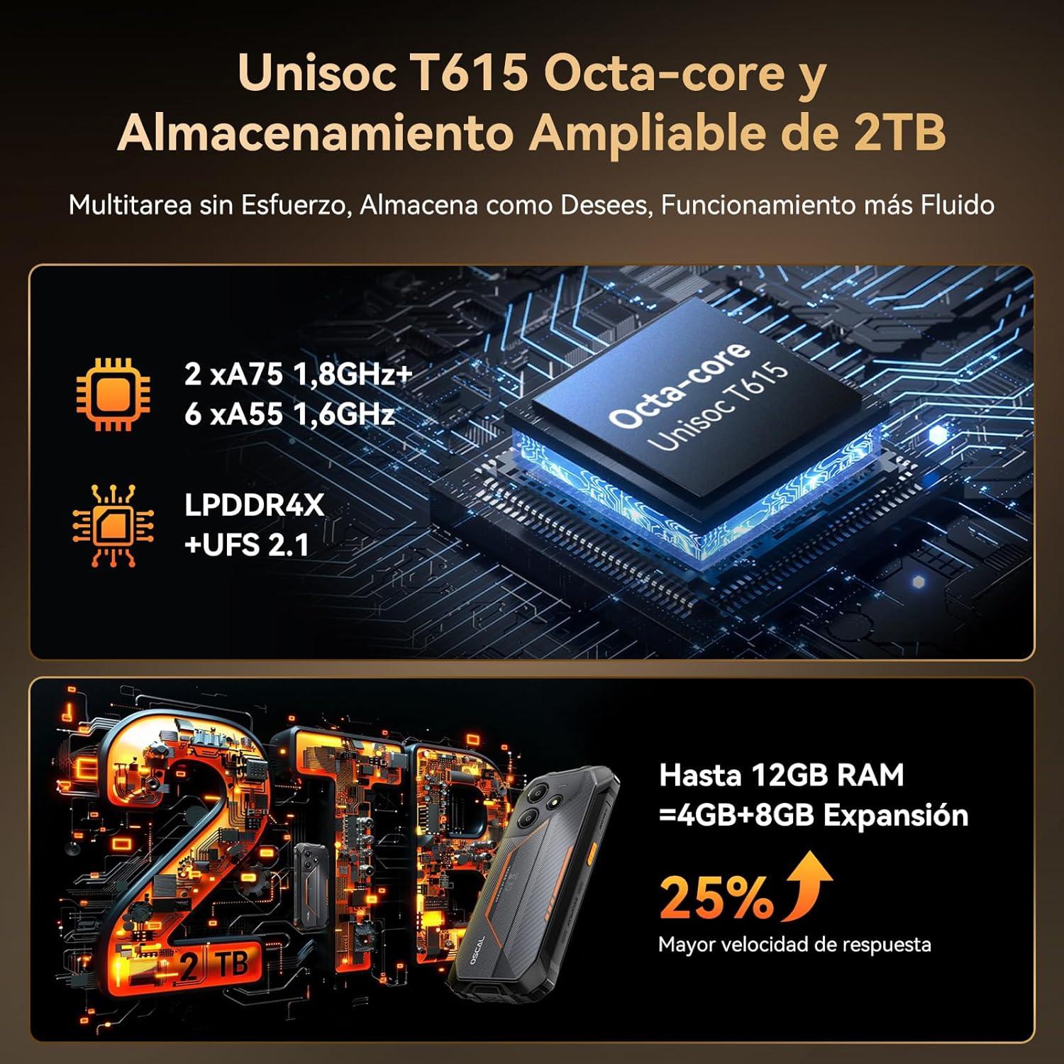OSCAL Marine 2 Outdoor mobiele telefoon zonder contract 2025, 11000 mAh 12 GB + 64 GB / 2 TB, Android 15 outdoor smartphone, 6,56" HD + 90 Hz, 16 MP + 8 MP AI-camera, mobiele telefoon voor op de bouwplaats, IP69K waterdicht, dual sim 4G / NFC / OTG / GPS 