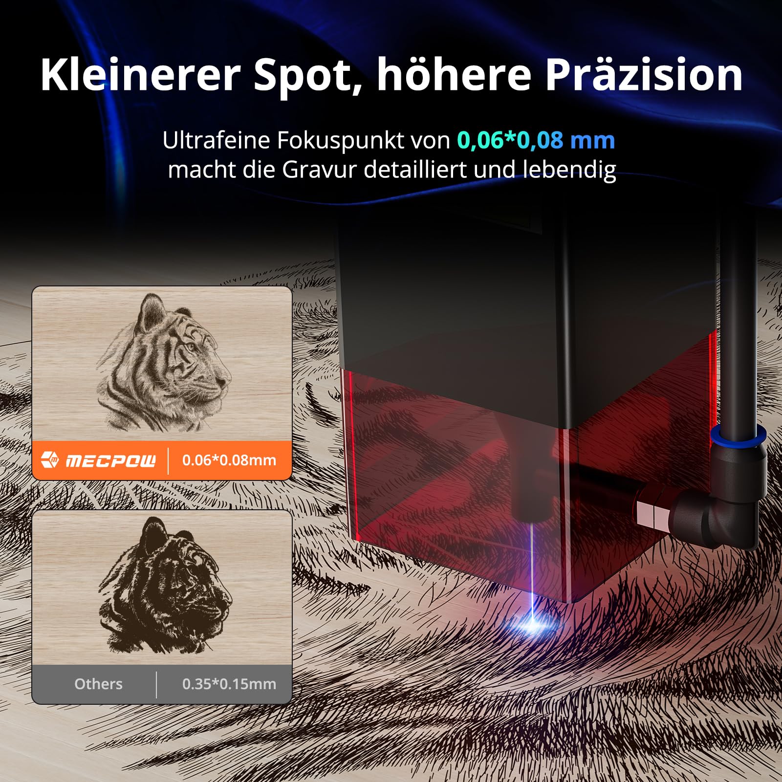 Mecpow X3 Pro lasergraveermachine met luchtondersteuning, 10W graveermachine en lasersnijder voor hout en metaal, 60W CNC-freesmachine met noodstop, vlam- en gyrodetectie, oppervlak 410 x 400 mm 