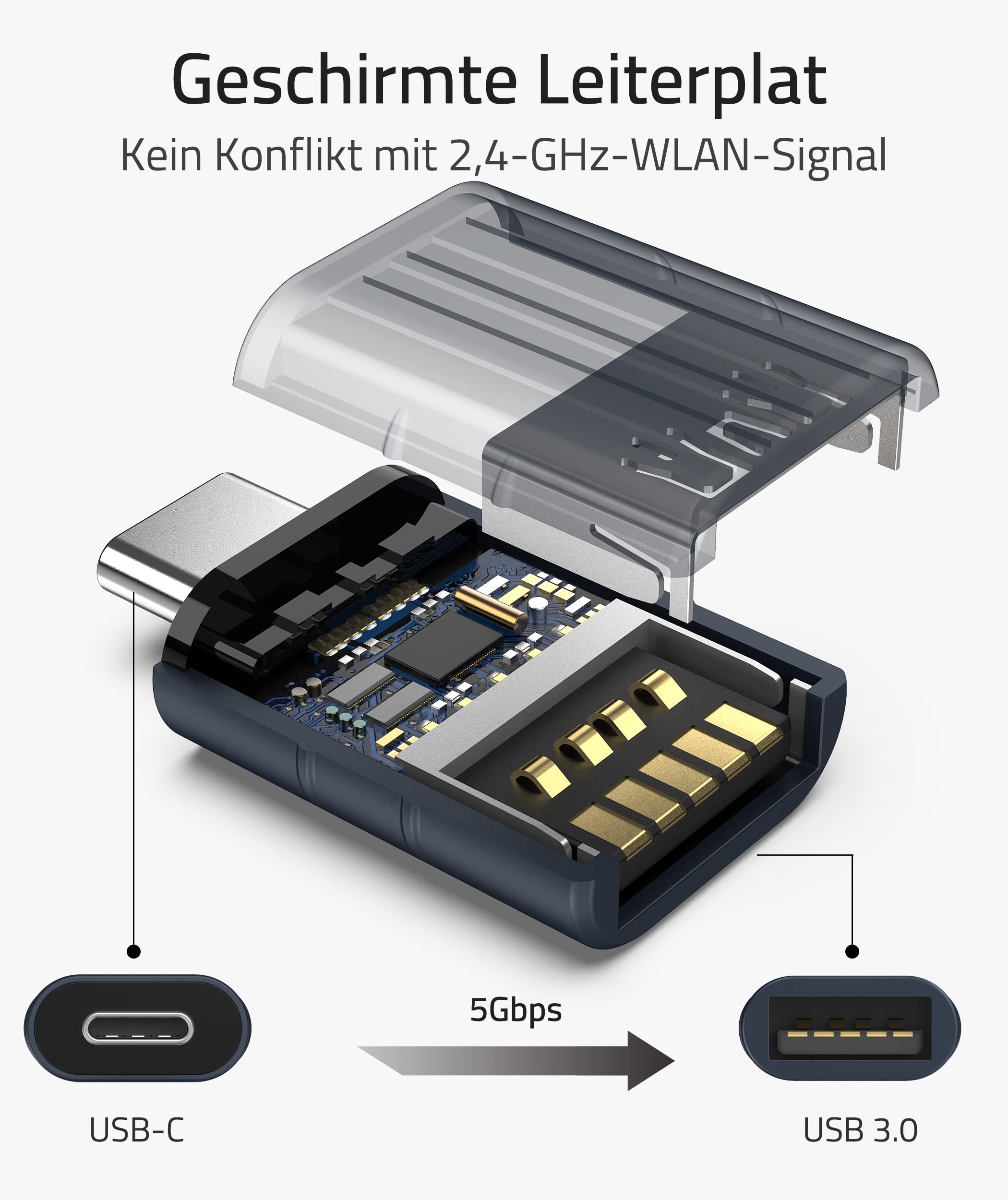 Syntech USB-C naar USB-adapter, 2 USB-C mannelijk naar USB-C vrouwelijk adapter, compatibel met iPhone 16 Pro Max iMac iPad Pro 2021, MacBook Air Pro 2020 en andere Type-C/Thunderbolt 3-apparaten, blauw 