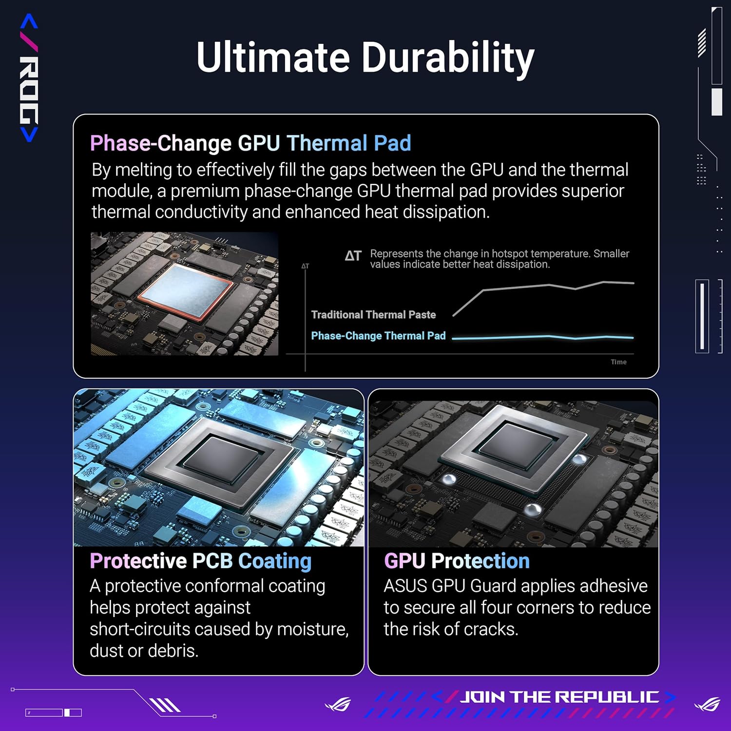 ASUS ROG Astral GeForce RTX 5090 32GB GDDR7 OC Edition Gaming grafische kaart (Nvidia GeForce RTX5090, vier ventilatoren, 3,8-slots ontwerp, PCIe 5.0, 2x HDMI 2.1b, 3x DisplayPort 2.1a) 