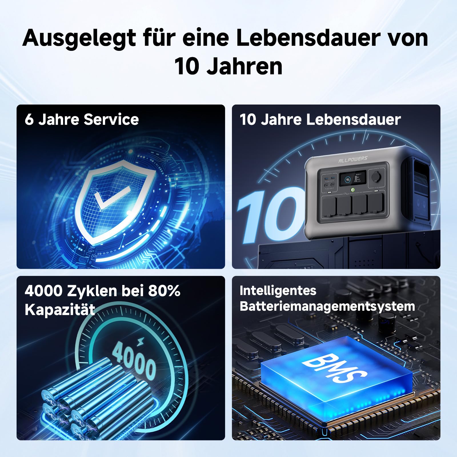 ALLPOWERS R1500 Draagbaar Energiestation met 200W Zonnepaneel, 1152Wh LiFePO4 Accu met 1800W AC Output Zonnegenerator, 43dB Stille Werking Mobiele Noodstroomvoorziening voor Tuin Reizen Kamperen Camper 