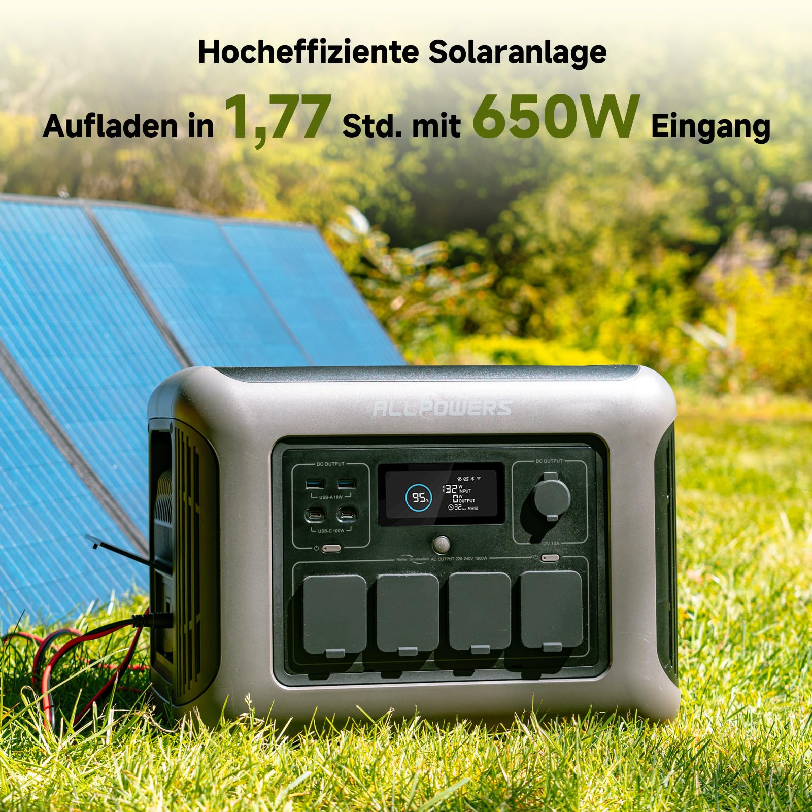 ALLPOWERS R1500 Draagbaar Energiestation met 200W Zonnepaneel, 1152Wh LiFePO4 Accu met 1800W AC Output Zonnegenerator, 43dB Stille Werking Mobiele Noodstroomvoorziening voor Tuin Reizen Kamperen Camper 